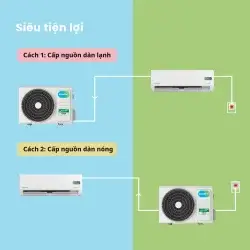 Comfee 1hp 2025 thanhvien 5